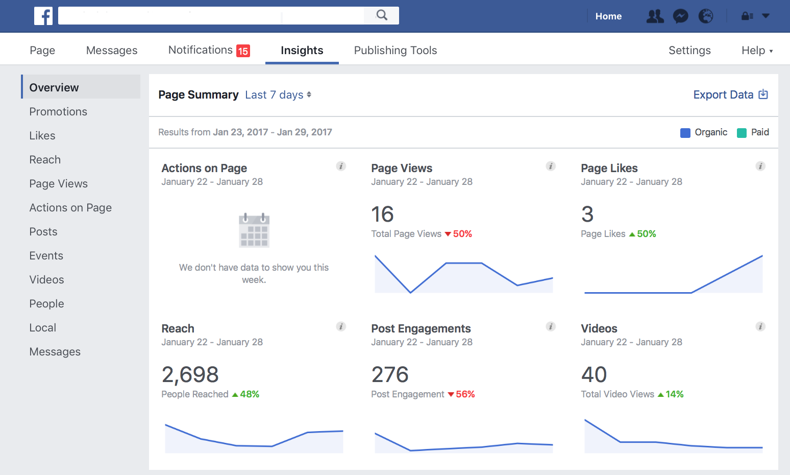 facebook insights additional