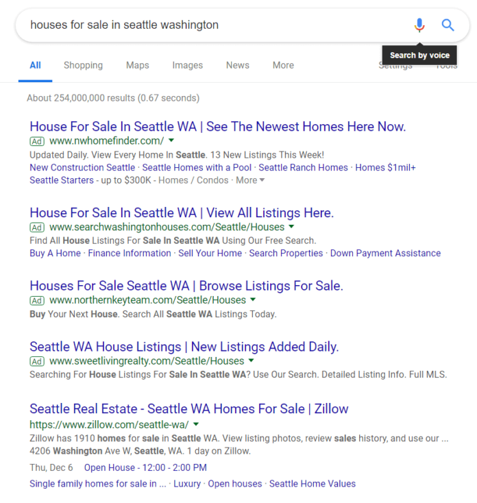 14 Proven Google Ads Strategies For Real Estate Kolau Blog