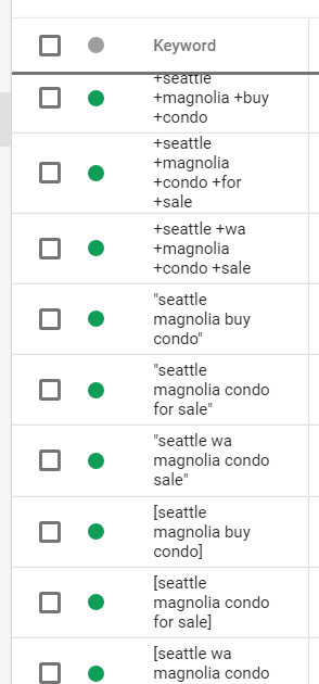 17-google-ads-for-real-estate-long-tail-keywords-match-type