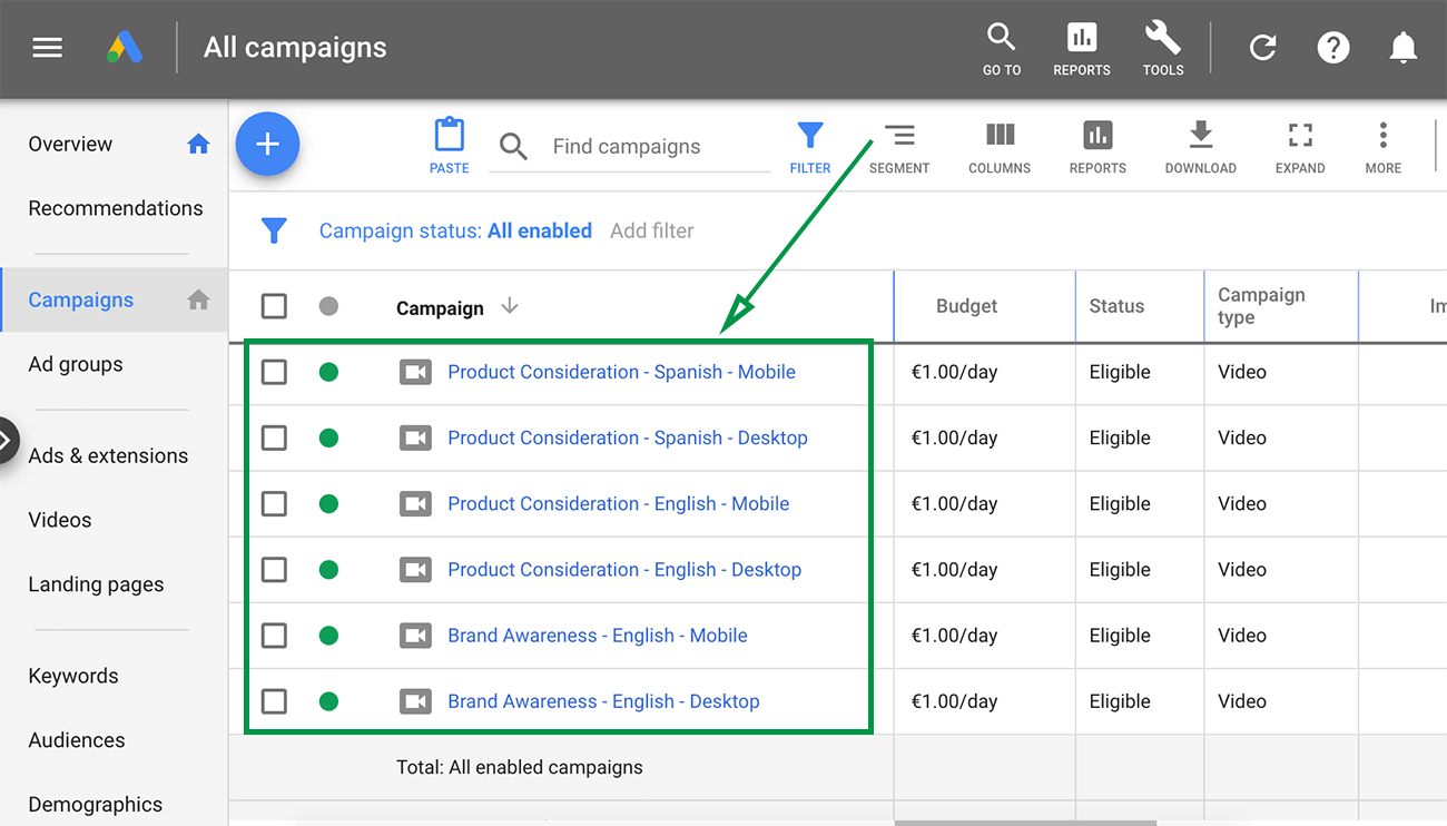 Guide to YouTube Ads for ecommerce. Campaigns structure.
