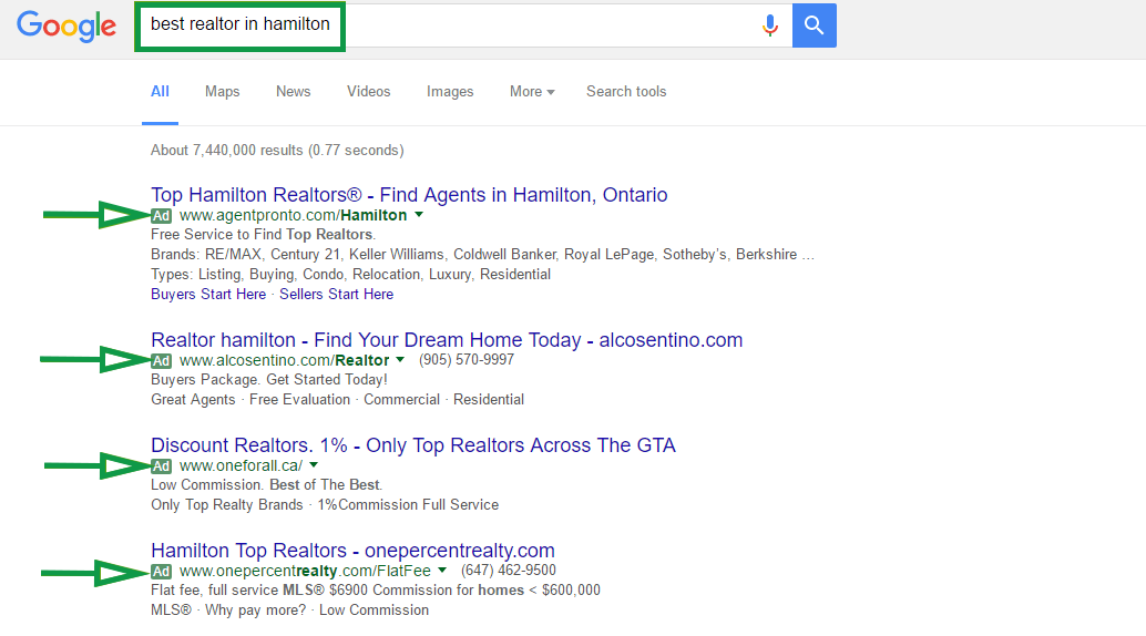 How to get clients in real estate. Ad research google example.