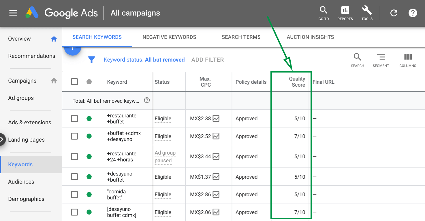 How to increase visibility on google. Ad quality score.