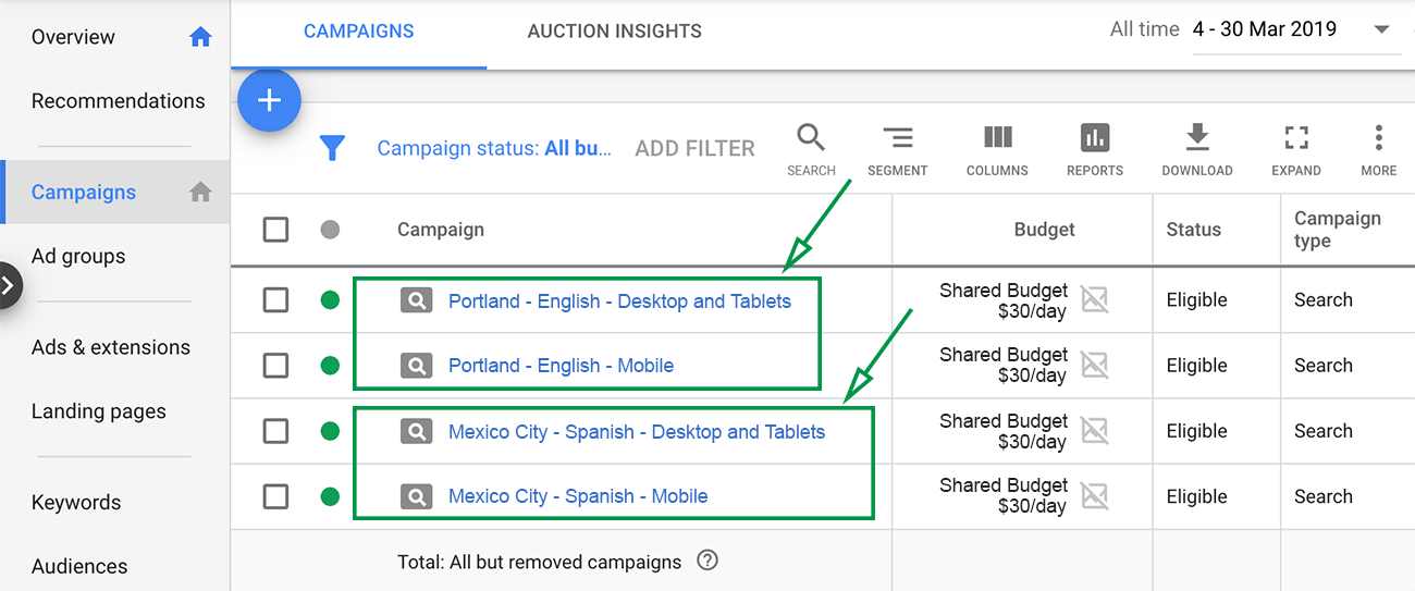 How to increase visibility on google. Account structure.