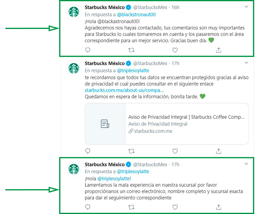 Marketing para Cafeterías. Twitter de Starbucks.